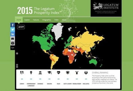 Index de prospérité 2015: Israël est 38ème