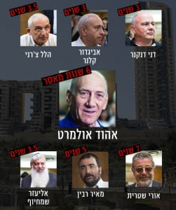 Le sort d’Ehud Olmert sera fixé demain 