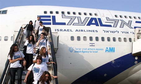 Sondage : Les Juifs français ne sont pas la bienvenue en Israël