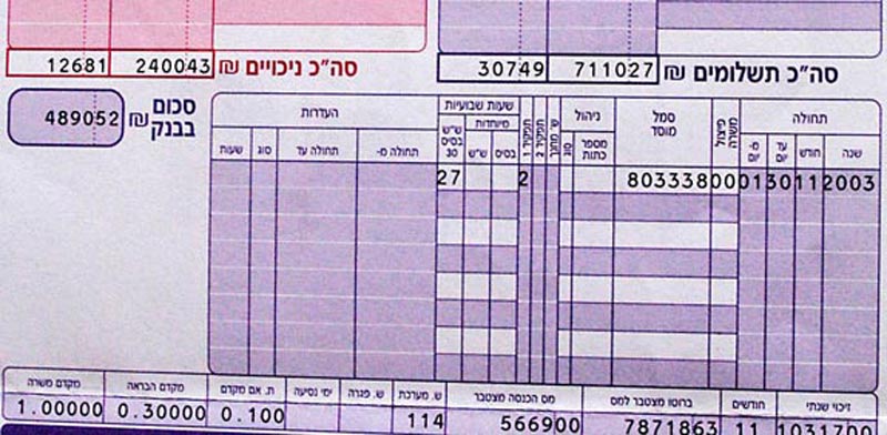 Vie chère en Israël : plus de 50% des israéliens gagnent moins que le seuil imposable