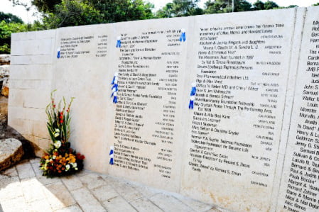wall-of-life au Mont Scopus à Jérusalem
