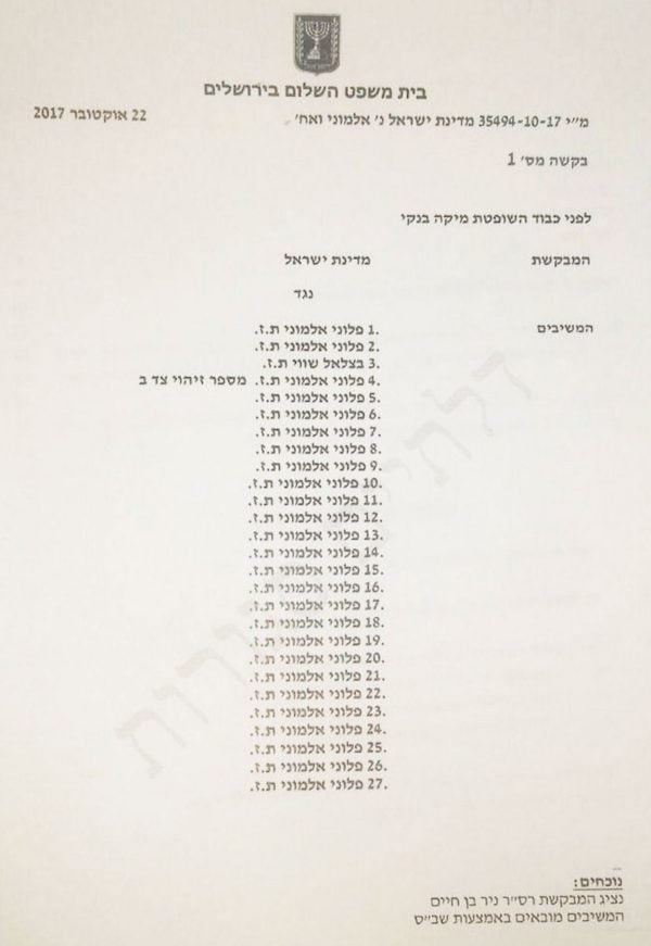 Liste des 27 ultra orthodoxes arrêtés 