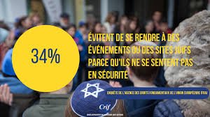 Les Juifs d'Europe en danger 
