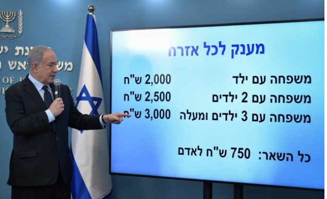 Distribution des subventions de l'état imminentes en Israël
