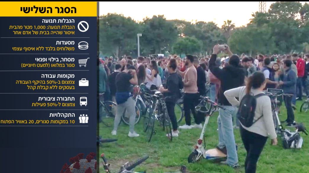 Appel à la délation en Israël afin de faire respecter le 3ème confinement