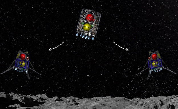 Le vaisseau spatial d'Israël Genesis 2 sur la lune en 2024