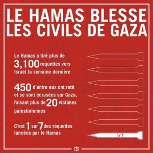 Hamas tue les palestiniens 