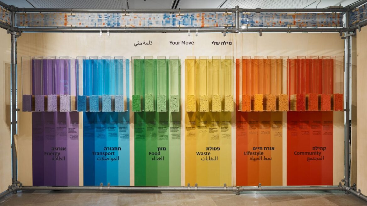 Un musée en Israël encourage ses visiteurs à lutter contre la crise climatique