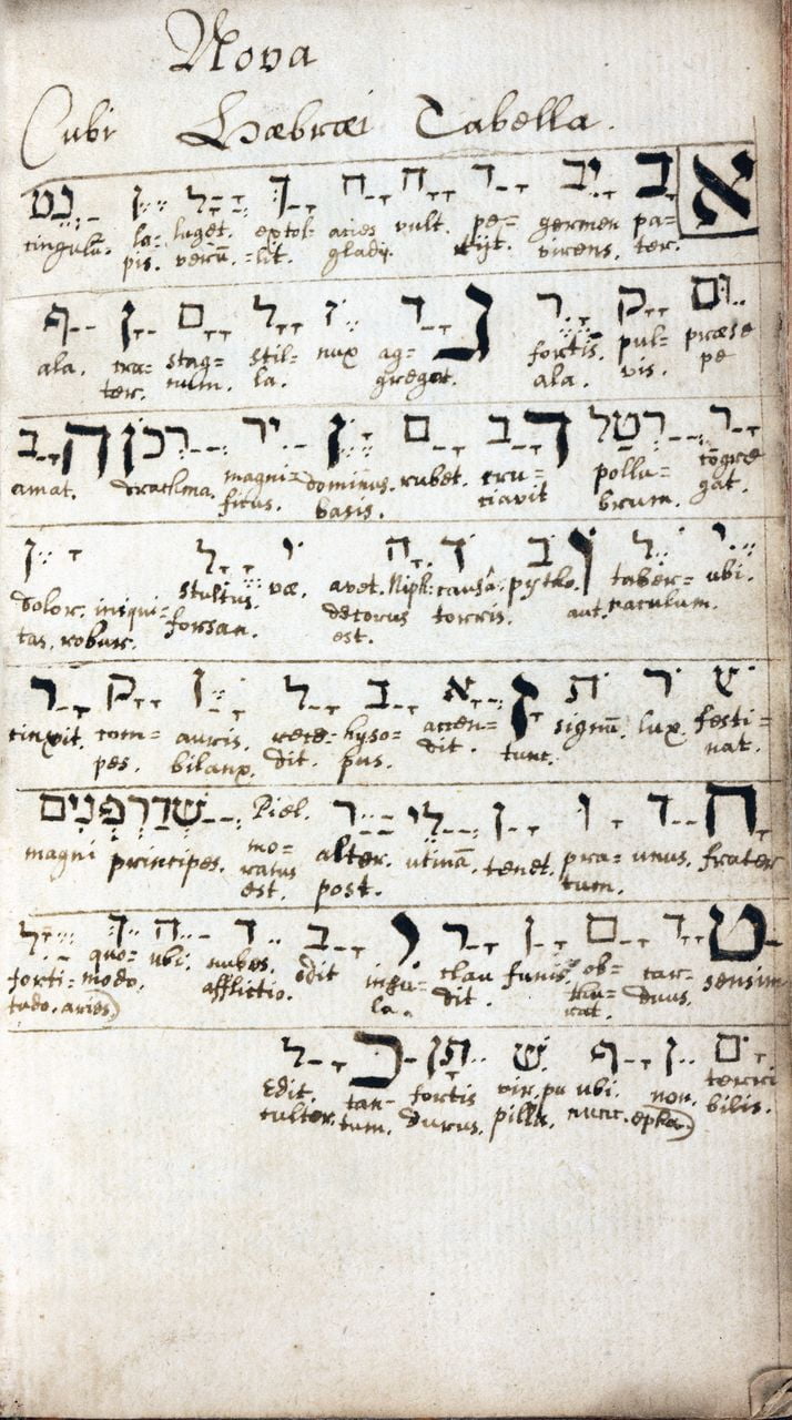  Isaac Newton et ses manuscrits retrouvés du plan divin