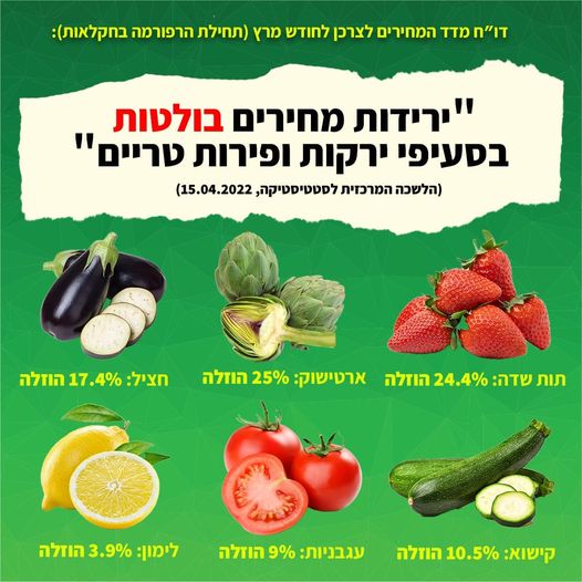 Le ministre de l'Agriculture fier de l'importation de légumes et de fruits interdits à l'importation