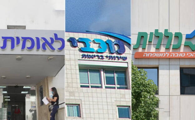 L'insupportable discrimination des caisses de maladie en Israël