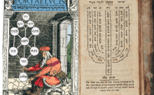 L'histoire de la kabbale juive, ses pouvoirs et les prophéties