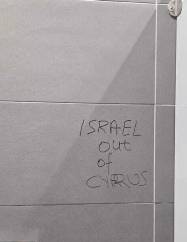 Chypre : Antisémitisme Dévoilé - Inscriptions Choquantes contre les Israéliens