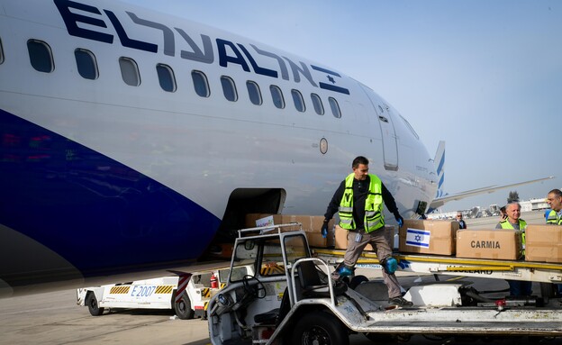 El Al Fracasse les Prix : Des Vols à Moins de 200 $ vers l'Europe et le Moyen-Orient