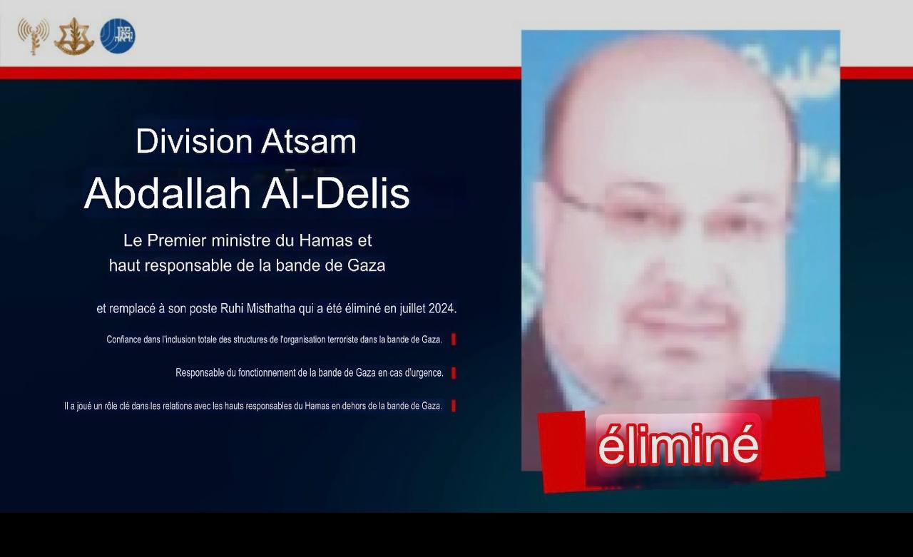 Israël frappe fort : élimination du Premier ministre du Hamas et de hauts responsables à Gaza