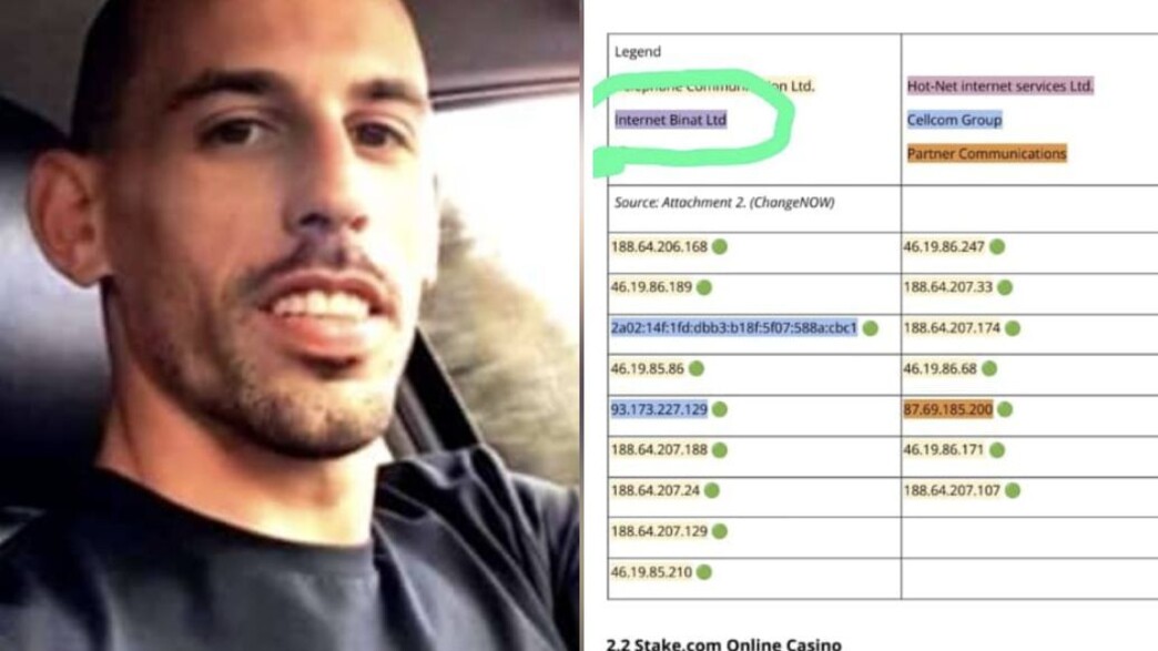 10 millions de shekels envolés : un pirate israélien accuse la police d’avoir pillé ses cryptomonnaies