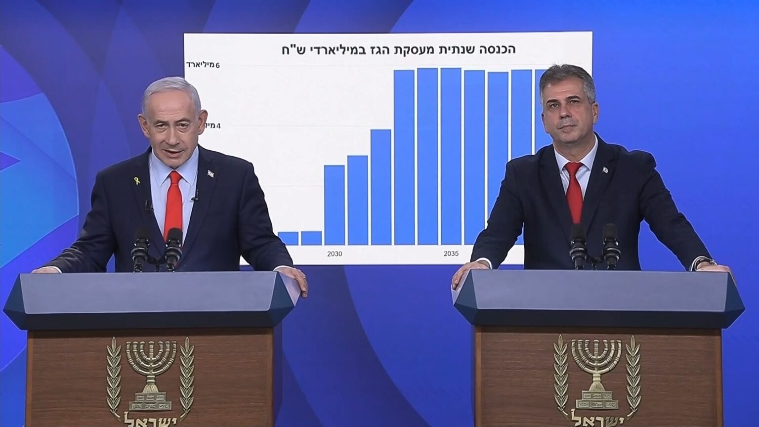Israël fournisseur de paix : quand le gaz vaut mieux qu’un traité