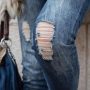 Révolution du jean : le géant mondial du denim mise sur la technologie israélienne de Sonovia