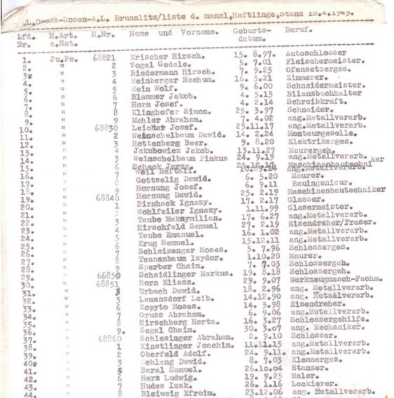 La liste de Shindler en vente sur eBay